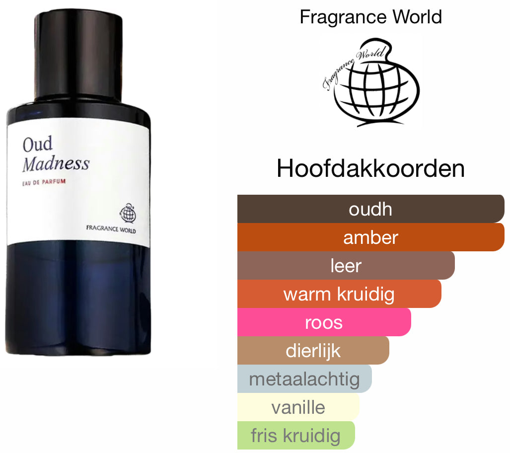 Oud Madness 60ML - Fragnance World