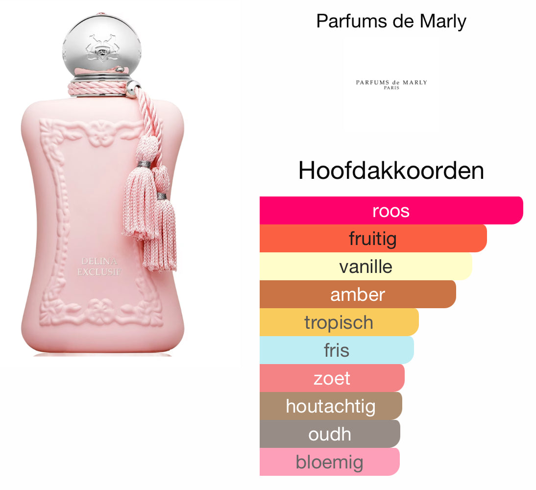 Saphir D'Orient 50ml - Inspired by Marly Delina