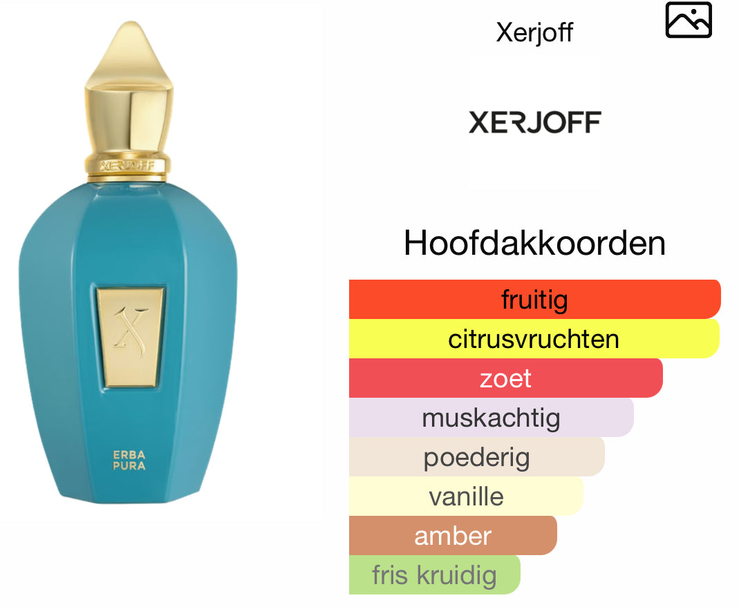 Théatro 50ml - Inspired by Xerjof Erba Pura