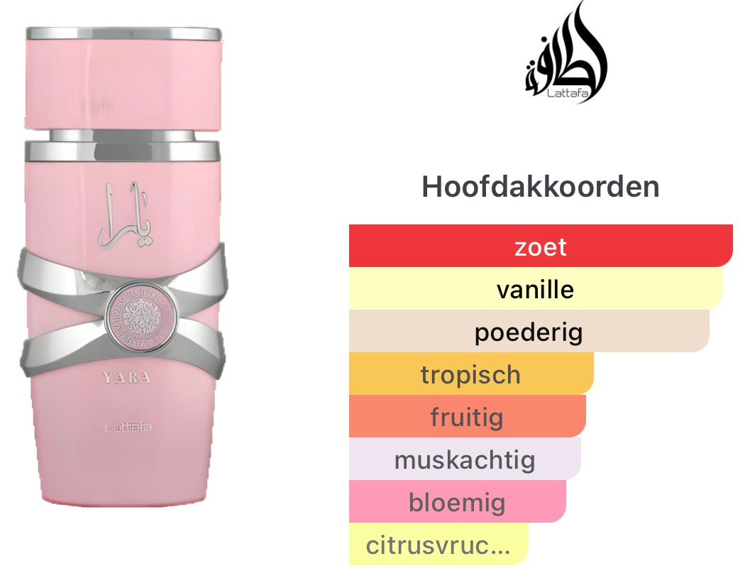 Lattafa Yara - 100ML