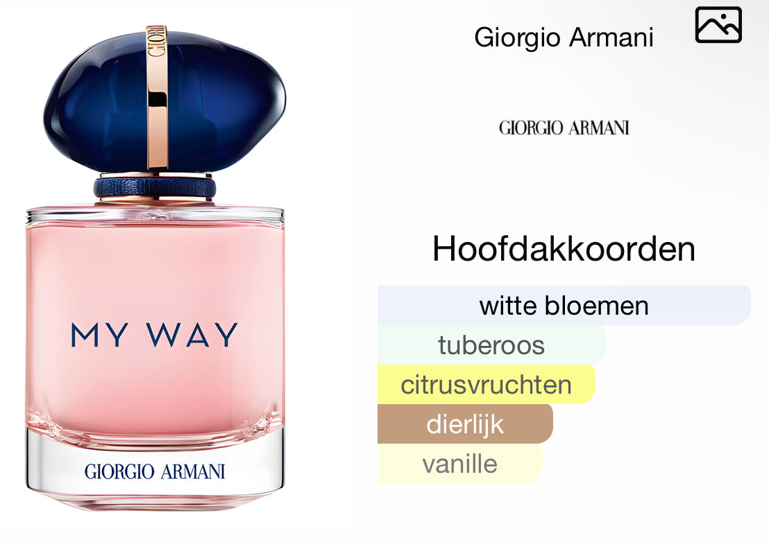 Ismahane 50ml - Inspired by Armani My Way