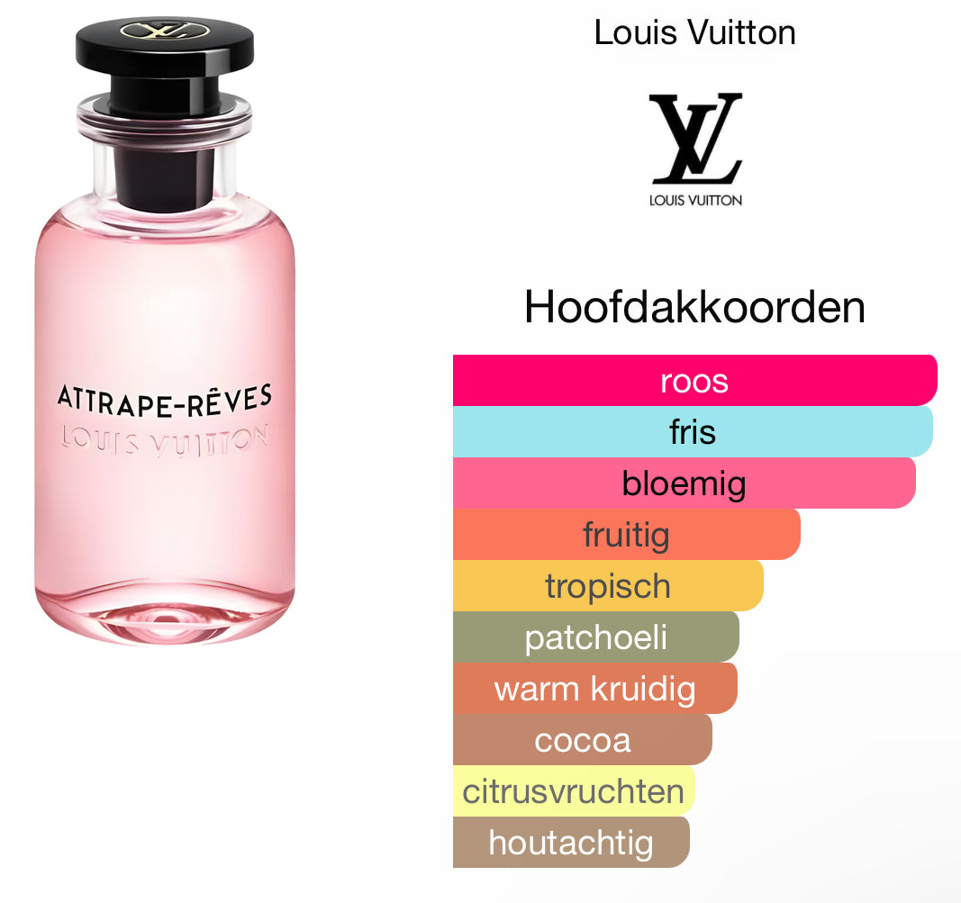 My Dream 50ml - Inspired by Louis Vuitton Attrape Rêves