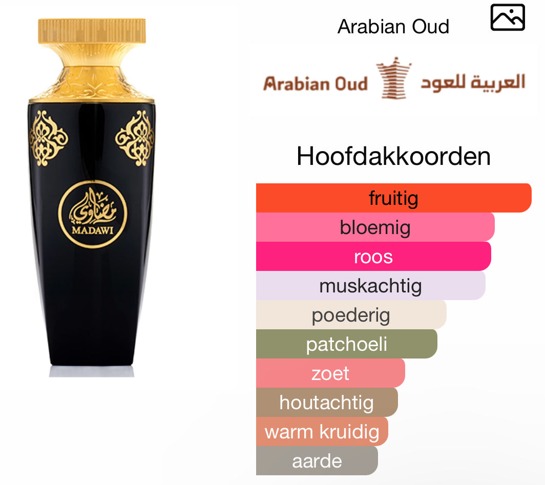Great Star Of Africa 50ml - Inspired by Arabian Oud Madawi