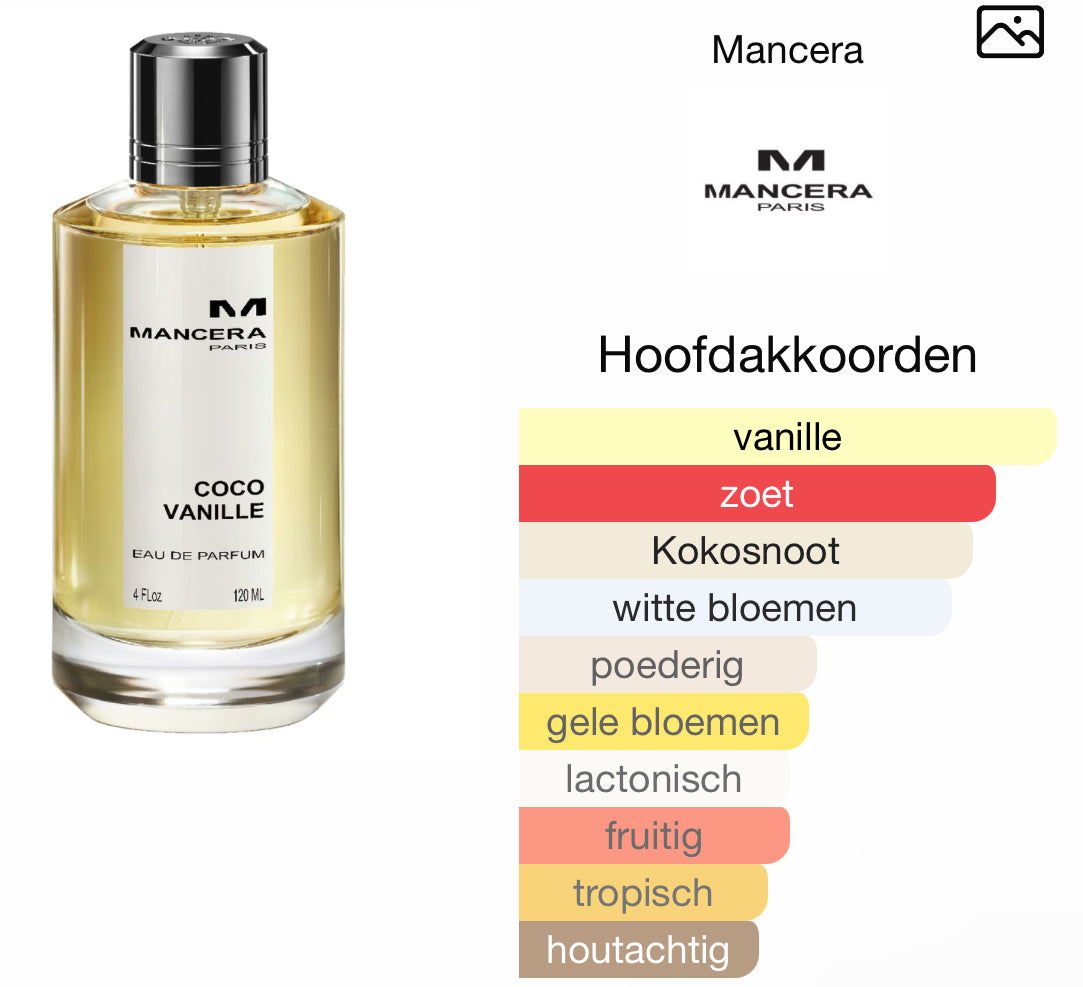 Coco Vanille 50ml - Inspired by Mancera Coco Vanille