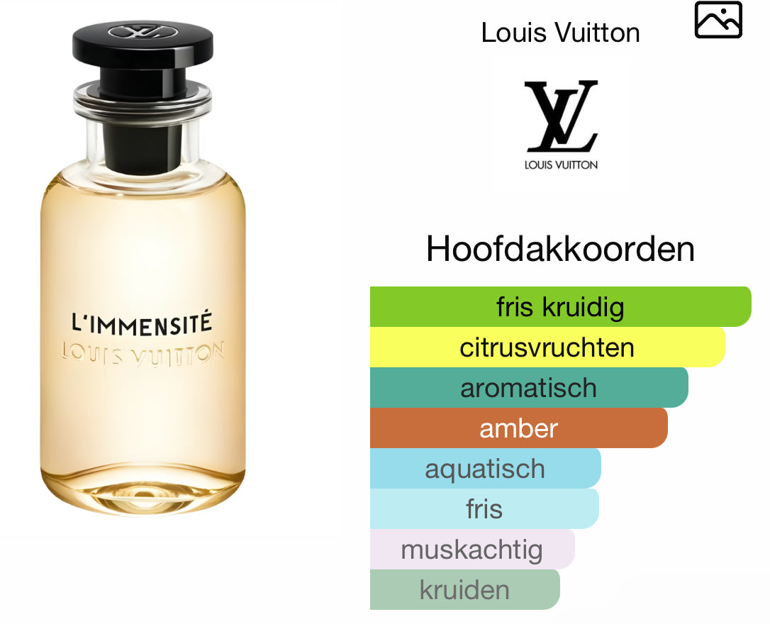 Charismatique 50ml - Inspired by Louis Vuitton L' Immensité
