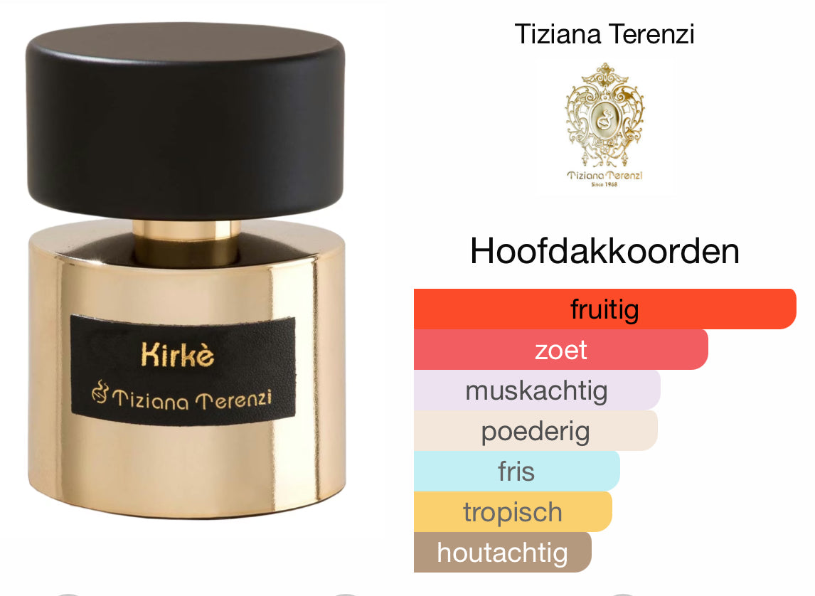 Rouge Gourmand 50ml - Inspired by Tiziana Terenzi Kirkè