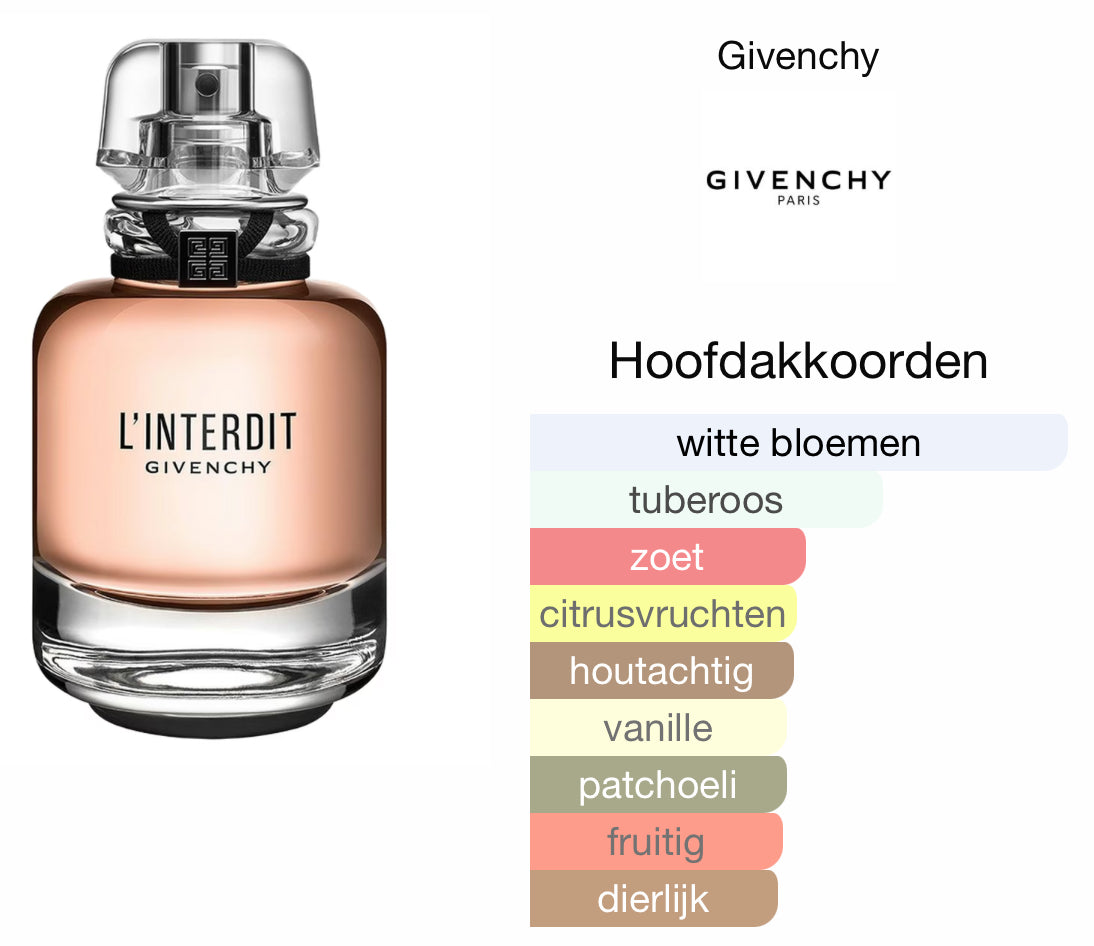 Vénitienne 50ml - Inspired by Givenchy L'Interdit