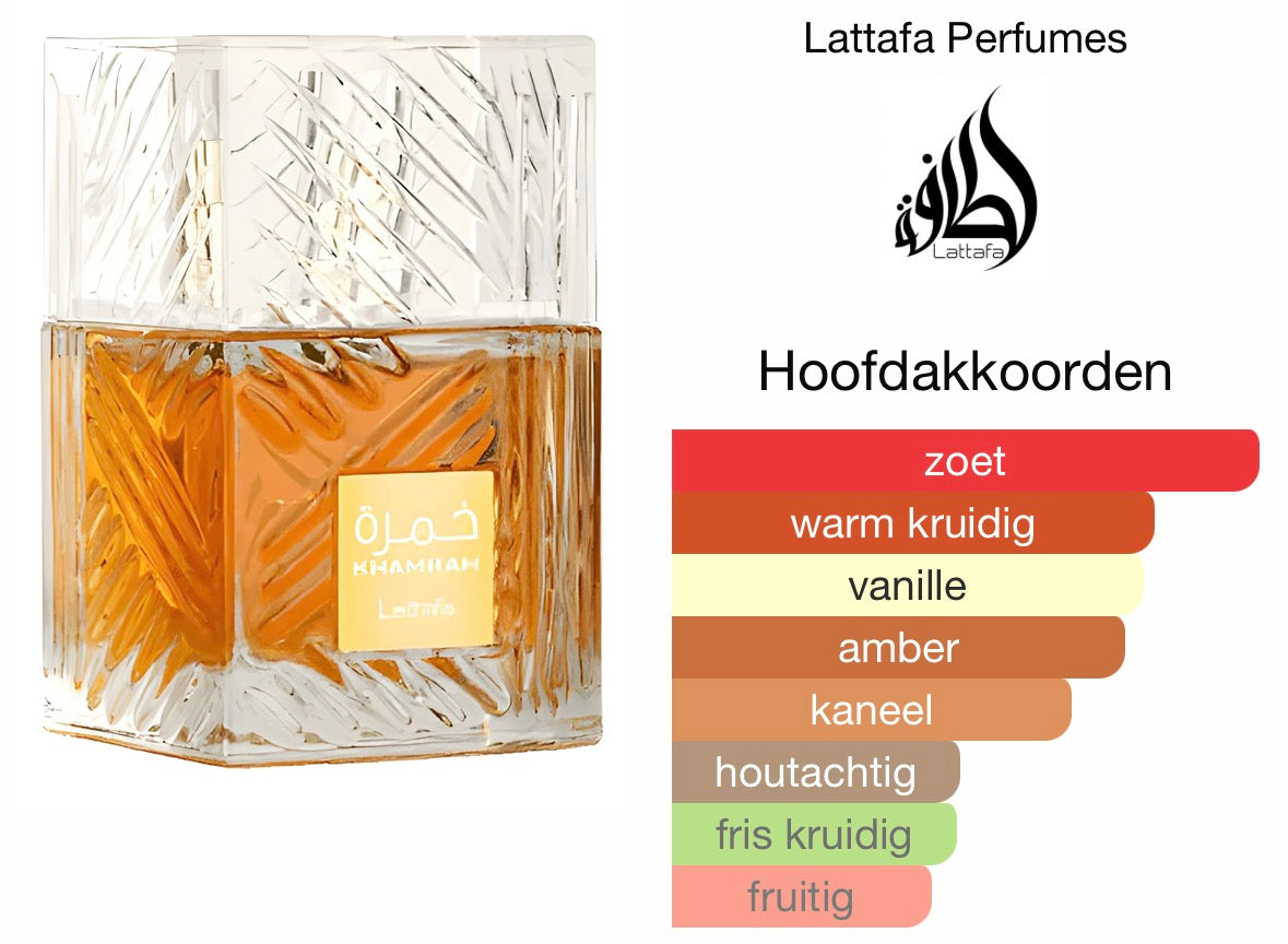 Khamrah 100ML - Lattafa