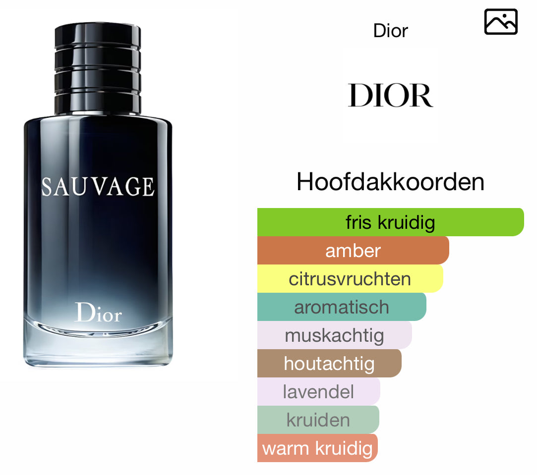 Sillage Frais 50ml - Inspired by Dior Sauvage