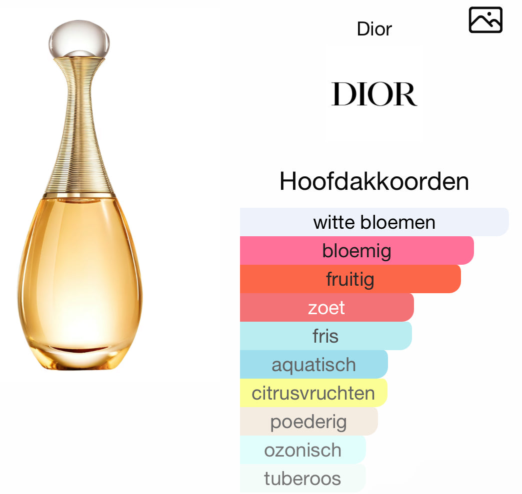 Nefertiti 50ml - Inspired by Dior J'Adore