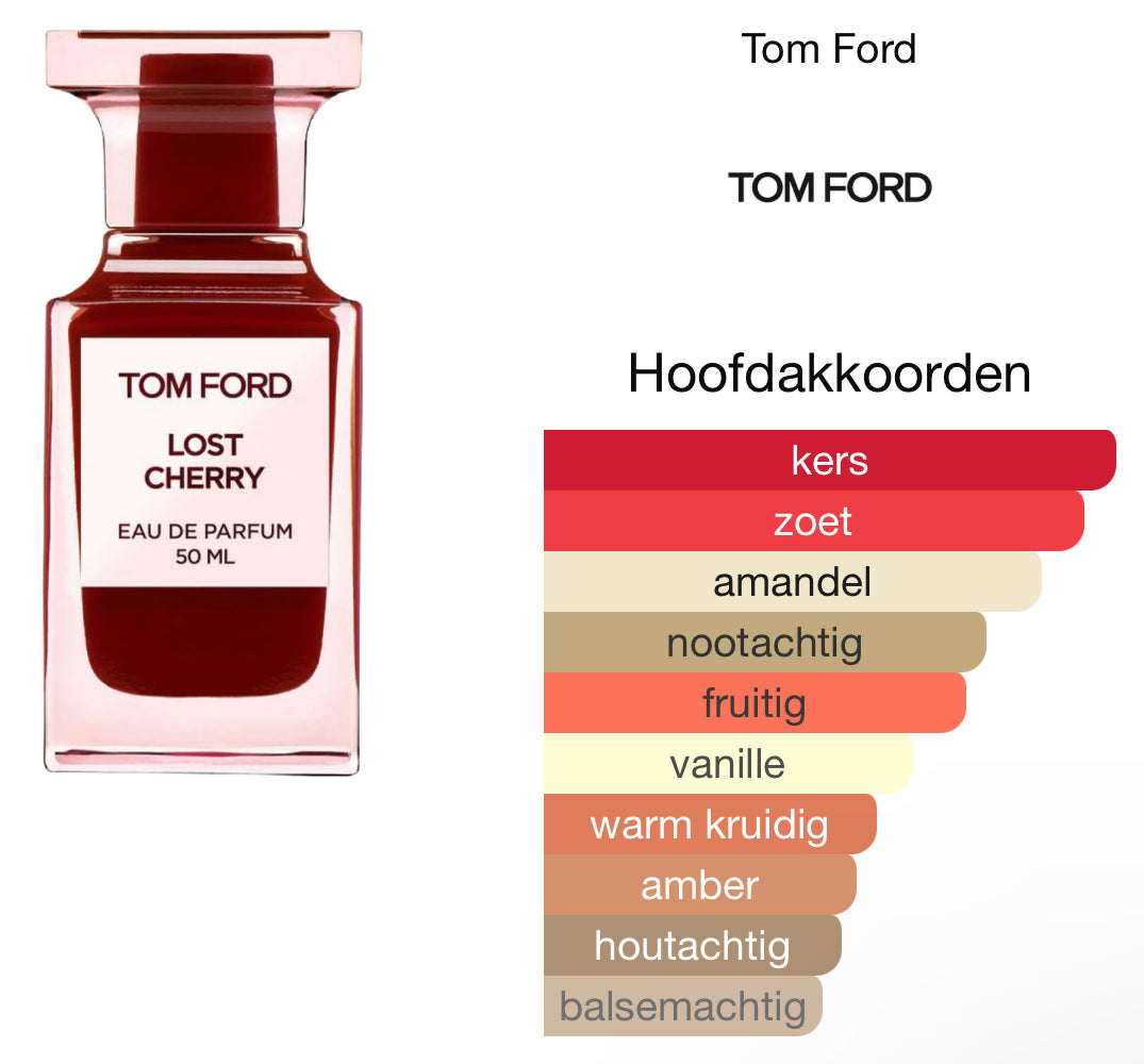 Black Cherry 50ml - Inspired by Tom Ford Lost Cherry