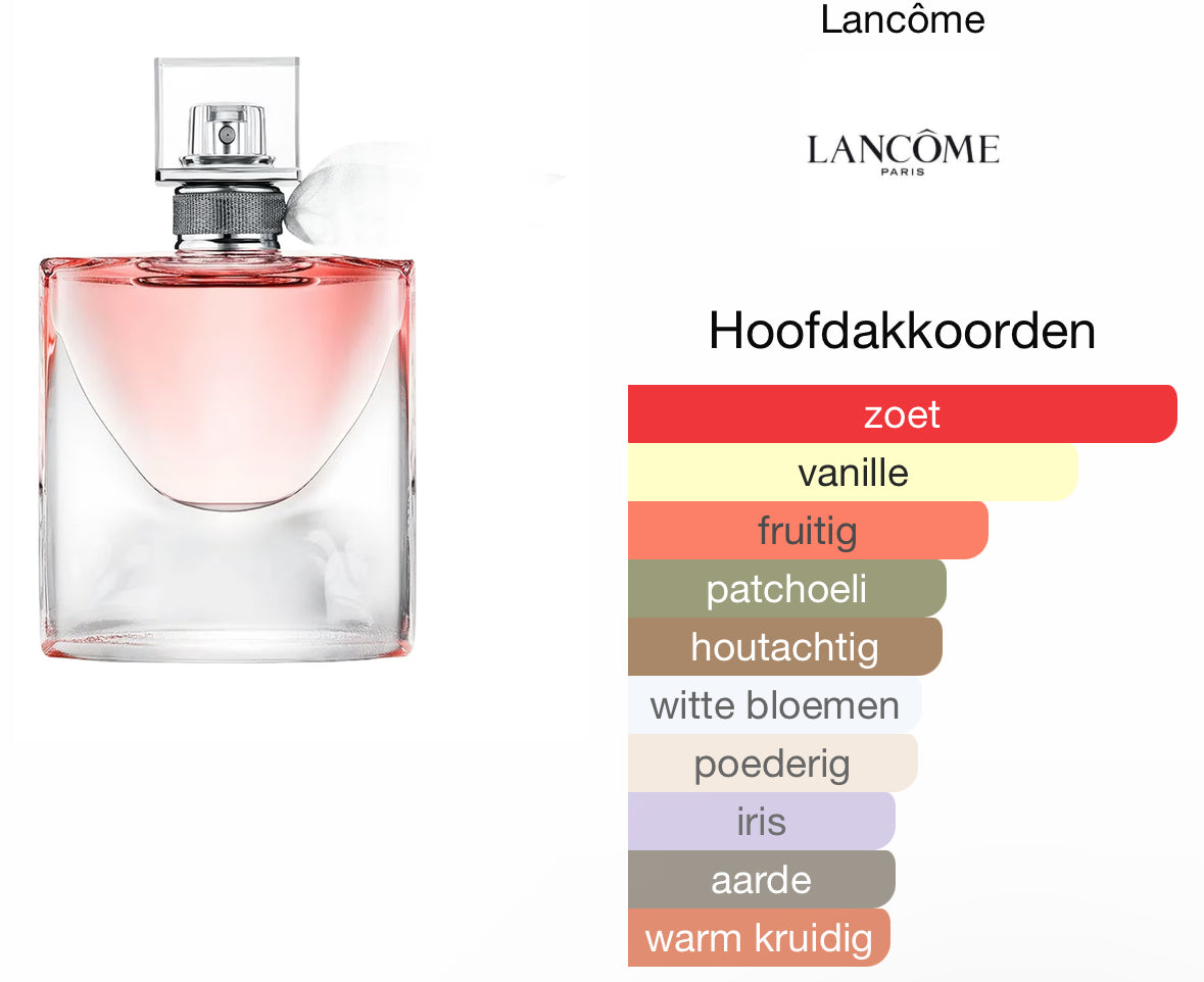 Perle Hypnotic 50ml - Inspired by Lancome La vie Est Belle